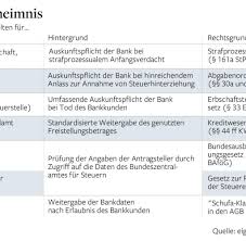 In an earlier post i had already described how you can request your score report from schufa. Behordenauskunfte Das Deutsche Bankgeheimnis Kennt Viele Ausnahmen Welt
