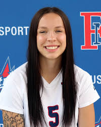 2024 Women's Soccer Roster