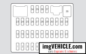 The interior fuse box is located underneath the steering column. Honda Civic Viii 2006 2011 Fuse Box Diagrams Schemes Imgvehicle Com