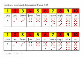 free printable number tracks and number lines for your