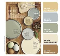 I Just Spotted The Perfect Colors Kitchen Paint Colors Kitchen Paint Paint Colors For Home
