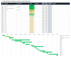 Gantt charts visualize an entire project from start to finish, making it easy to track progress, improve efficiency, and clearly communicate with the project team. Free 1 Year 3 Year And 5 Year Gantt Charts Smartsheet