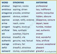 Synonyms Antonyms Vocabulario En Ingles Aprender Ingles Vocabulario Frases En Ingles