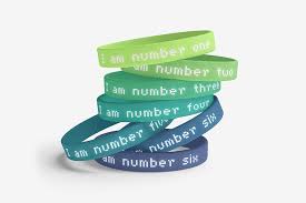 Silicone Wristband Mockup Set