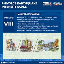 Delicately balanced objects are disturbed slightly. Civil Defense Ph On Twitter Https T Co Hfnloy7wad Twitter