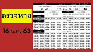 63 ตรวจหวย 1 ธันวาคม 2563 ตรวจหวย 16 พฤศจิกายน 2563 ตรวจหวย 1 พฤศจิกายน 2563 ตรวจหวย 16 ตุลาคม 2563 T5ysk2ovlk2r7m