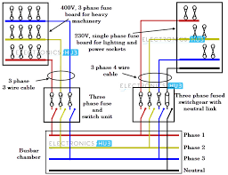 For this purpose you can use the electrical engineering solution from the engineering area of conceptdraw solution park. Three Phase Wiring