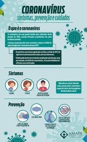• quadro pode variar de leve a moderado, semelhante a uma gripe. Portal Governo Do Amapa Coronavirus Sintomas Prevencao E Cuidados