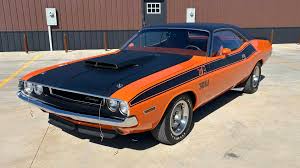 Image result for Go Mango 1970 Polara