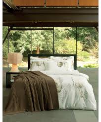 Karaca Home Lavin Private Nevresim Takimlari 269 9 Tl Http Www Markoroma Com U553 164 Karaca Home Lavin Private Nevresim Takim Home Home Decor Furniture