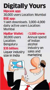 Now Apps To Pick Liquor Of Your Choice At Economical Price
