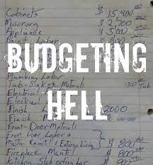 Developing A Remodel Timeline And Budget Budget Kitchen Remodel Kitchen Remodel Layout Remodel