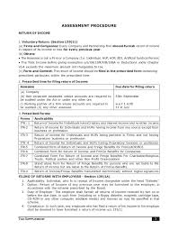 Assessment Procedure Indian Income Tax