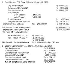 Penghasilan yang dikenakan pph final tidak digabungkan dengan jenis penghasilan lain yang tidak bersifat final. Pph Pasal 21 Dtp Karyawan Yang Dapat Tunjangan Pajak Dari Perusahaan