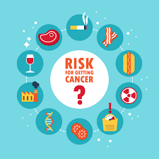 Important Cancer Prevention Tips You Should Must Know