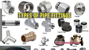 Check spelling or type a new query. Types Of Pipe Fittings For Piping And Plumbing Industry Pdf What Is Piping