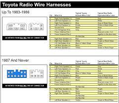 2004 nissan titan wiring diagram. 2005 Camry Radio Wiring Harness Word Wiring Diagram Sick Image Sick Image Lalunacrescente It