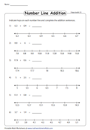 Draw Hops On Each Number Line And Complete The Addition Sentences Number Line Decimals Addition Classroom Info
