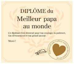 Les Poemes Et Messages De Fete Des Peres Pour Lui Souhaiter Bonne Fete Papa Boite Au Fle Mon papa chéri, tous les jours, tu es là. lui souhaiter bonne fete papa