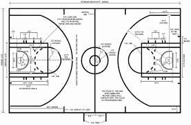 Harus dipahami bahwa semua ini dibuat hanya untuk tujuan pelaksanaan. Gambar Dan Ukuran Lapangan Bola Basket Standart Fiba Dan Nba Teknik Dasar Permainan