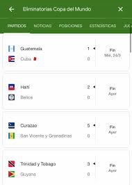 Trabajo descanso eliminatorias copa del mundo. Resultados De La Clasificacion De Hablemos De Deporte Ag Facebook