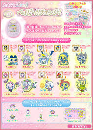 Image Result For Tamagotchi Ps New Anniversary Pierce