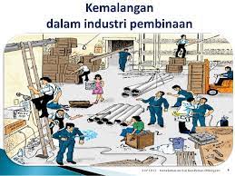 Pembinaan itu terus berjalan, jalan raya bertingkat dipasang tinggi di kediaman penduduk, ia menongkah pemandangan langit dan awan. Topik 3 Punca Kmalangan Pcegahan