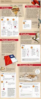 El juego tradicional, transmite el valor por lo inmaterial, por el placer natural de jugar, la educación no consumista. Un Juego Tradicional Inventado 14 Variantes Del Ajedrez Clasico Que Te Conquistaran Juegos Tradicionales Ecuatorianos Para Ninos Mundinhocomglitter