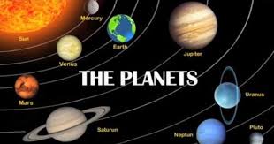 Pin By Babs On Apologia Astronomy Earth And Space Science Planet For Kids Space Lessons