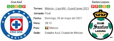 Desde la final del clausura 2008, cruz azul y santos han jugado 31 partidos antes de volverse a encontrar en ésta, será la segunda final, que ambos protagonizarán en la liga mx. Sntcq9gcw Tumm