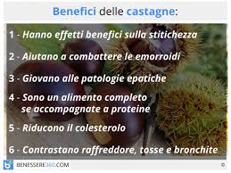Aggiungendo un pizzico di sale, l'alloro e se piace il seme di finocchio. Castagne Proprieta Calorie E Valori Nutrizionali Di Frutto E Farina