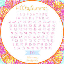 The Tone It Up 100 Mile Challenge Toneitup Com