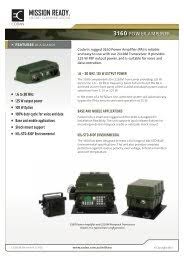 Image result for Codan 2110M