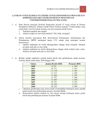 Skala pengukuran dengan tipe ini akan didapatkan jawaban yang tegas. Latihan01
