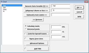 Sigmaxl Create P Charts In Excel Using Sigmaxl