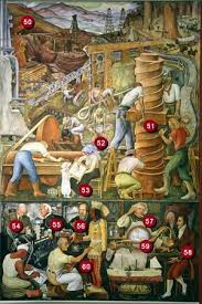 Pan American Unity Mural By Diego Rivera Panel 5 The Creative Culture Of North Developing From The Necessity Of Making Life Possible In A New And Empty Land