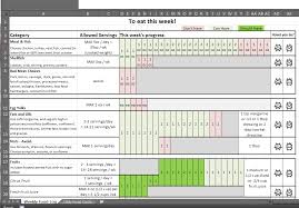 a great weekly progress chart for a low cholesterol diet