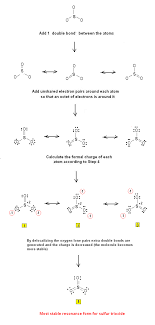 Lewis Structures Of Sulfur Trioxide So3 Electrostatic Potentials Esp In 2020 Molecular Geometry Pi Bond Chemistry
