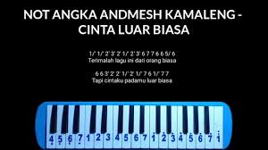 Luar biasa !!ternyata andmesh punya lagu ciptaan sendiri. Cinta Luar Biasa Chord Chord Walls