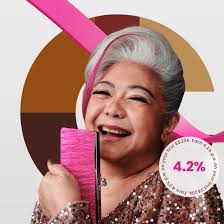 Sheila Anne Koh (@actress.talent_sak) • Instagram photos and videos