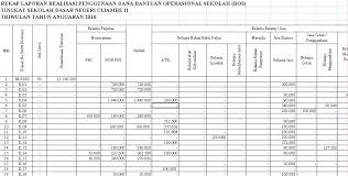 Rekap Laporan Realisasi Penggunaan Dana Bos Tahun 2016 Format Microsoft Excel Microsoft Excel Pendidikan Sekolah