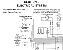 Learn about the tractor detailing. Ford 1715 Tractor Wiring Diagram Wiring Diagrams Bait Doubt