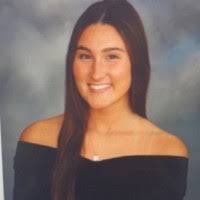 4000+ "Madison" profiles