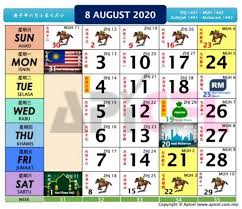 Hari libur pada kalender 2020 indonesia ini di ambil berdasarkan surat keputusan bersama (skb) tentang hari libur nasional dan cuti bersama. Kalender Kuda 2020 Semak Kemaskini Kalender Cuti Sekolah Baru Edu Bestari