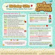 You can attract more villagers by decorating your island, or you can get some animal crossing bells by catching bugs and fish and selling them. Acnh Villager Daily Birthday Gifting Mechanics In V1 4 Animal Crossing New Horizons Gift Guide