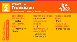 La feria organizada por prochile, será totalmente digital, se desarrollará entre el 11 y el 13 de mayo y tendrá como objetivo ser la plataforma online de promoción más relevante para nuestra oferta exportable, eliminando barreras geográficas y. Plan Paso A Paso 11 Comunas Avanzan De Fase Y 17 Retroceden Duna 89 7 Duna 89 7