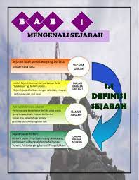 Matematik tingkatan 1 kssm 2017. Nota Sejarah Tingkatan 1 Kssm 2017 Rass Naa