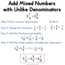 Adding and Subtracting Mixed Numbers