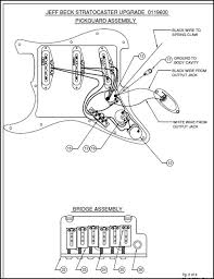 Below is the wiring diagram for the american standard stratocaster model. Diagram Fender Stratocaster Wiring Diagram Pdf Full Version Hd Quality Diagram Pdf Biblediagram1g Citywarn It