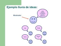 >> bueno chicos, en el día de hoy el objetivo que tenemos es diseñar un cuaderno innovador, tiene que ser muy innovador y que resuelva necesidades del usuario. Tecnologia Informatica En La Actividad Docente Ppt Descargar